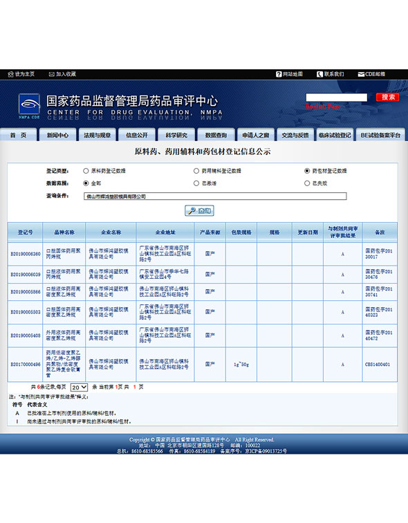 Publicity of grade information of drug substances, pharmaceutical excipients and pharmaceutical pack